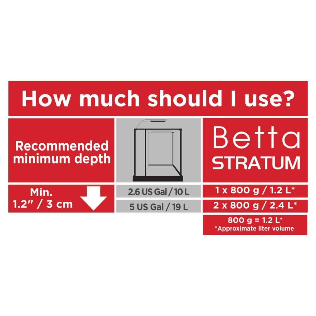 Sustrato para Bettas Fluval Stratum 800g