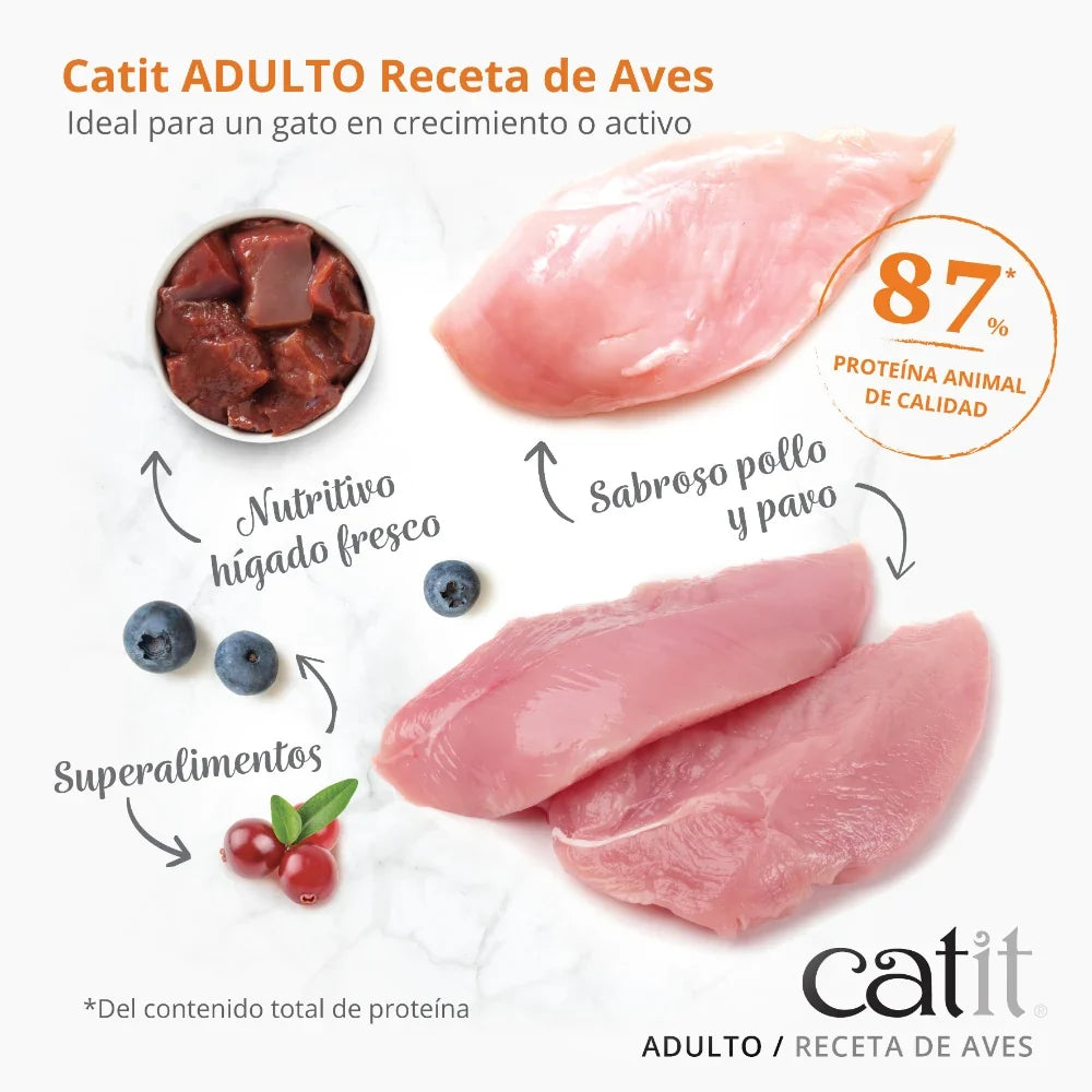 Catit Recipes Adulto Aves, 2kg - Pack de 4 unidades