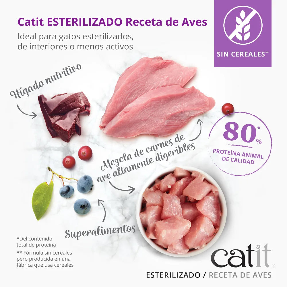Catit Recipes Esterilizado Aves, 2kg - Pack de 4 unidades
