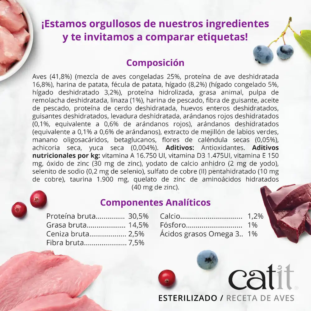Catit Recipes Esterilizado Aves, 400g - Pack de 6 unidades