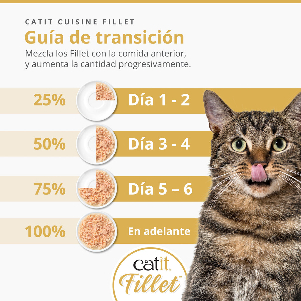 Atún desmenuzado para gatos Catit Cuisine Fillet 75g - Pack de 12 unidades