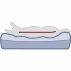 Trixie Cama Vital Remo