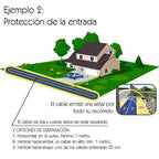 Valla invisible para perros Dogtrace D-Fense 101 – vista 4