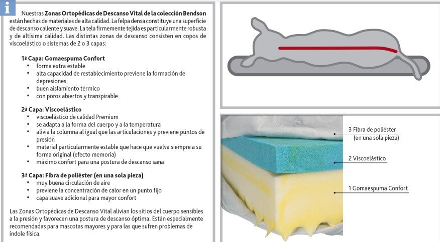 Colchoneta Ortopédica para Perros Vital Bendson