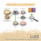 Catit Go Natural! Arena Guisantes, Lavanda 14L