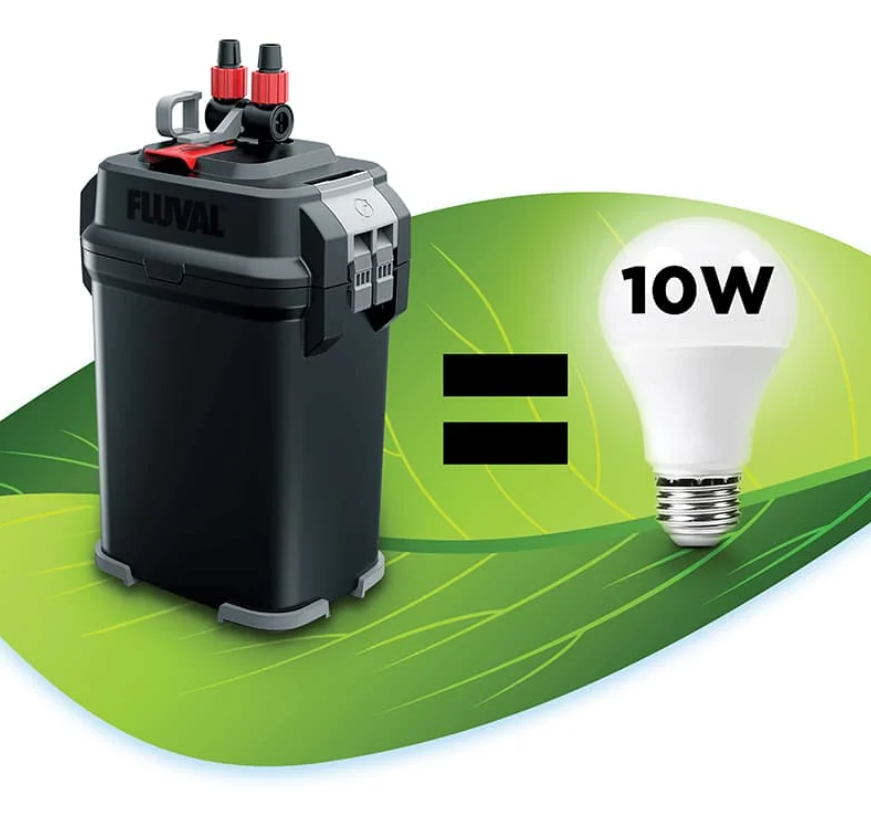 Fluval Filtro Externo 407, 500L