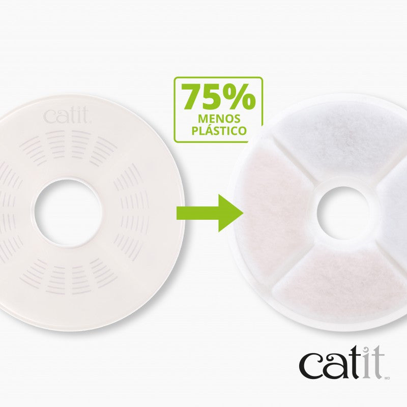 Catit Filtro Triple Acción (Menos Plástico), 2 uds