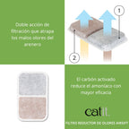 Catit AiRSiFT Filtro de Repuesto, 6uds
