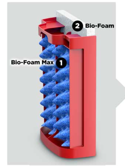 Fluval Bio-Foam Max Azul 207/307, 2uds