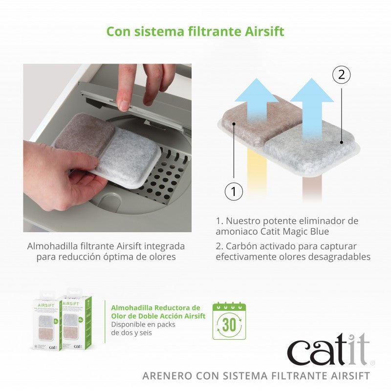 Catit AiRSiFT Arenero, Jumbo