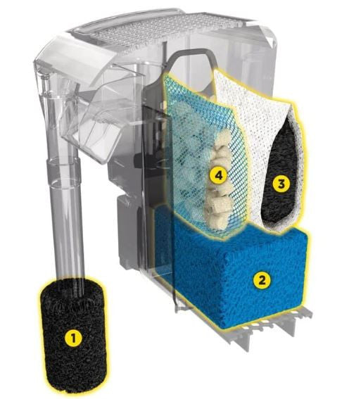 Fluval AC50 Filtro Mochila