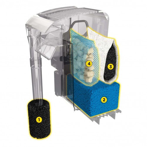 Filtro mochila para acuarios AquaClear Fluval AC 20