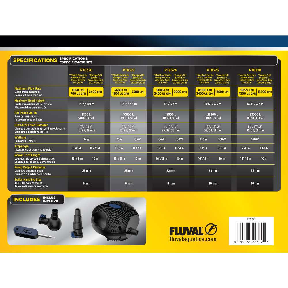 Bombas Max-Flo Fluval Pond 2400