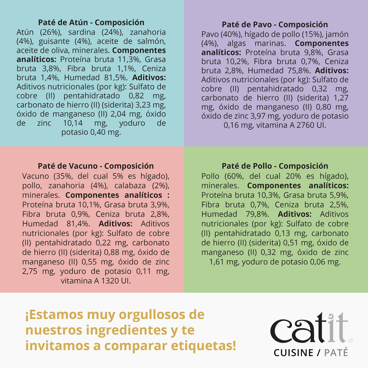 Catit Cuisine Paté de Pollo con Hígado, 95g - Pack de 12 unidades